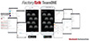Configuration-Collaboration