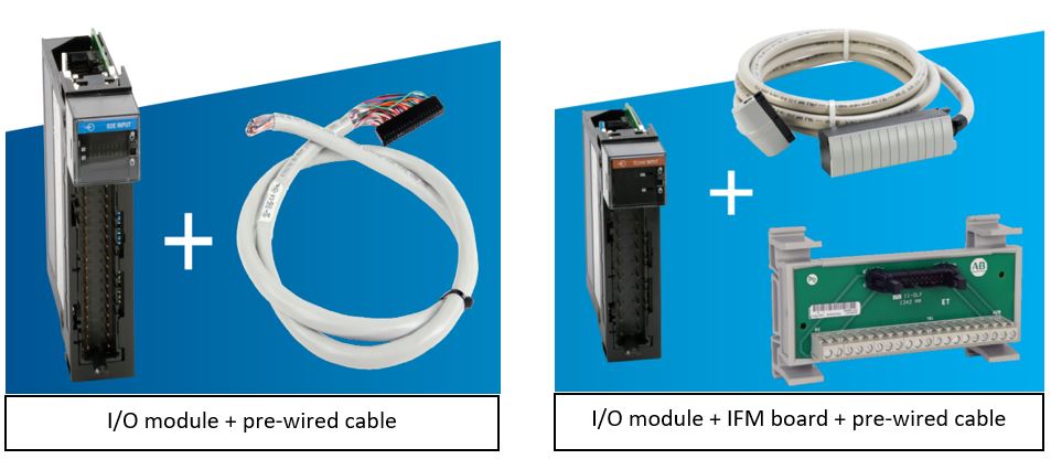 1492 pre-wired cables examples
