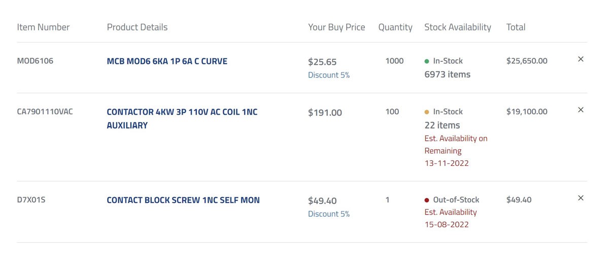 Availability and Pricing 1