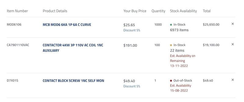 Availability and Pricing 1