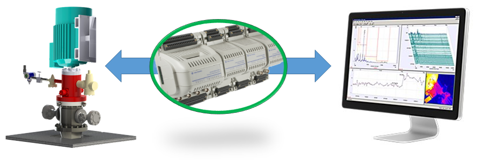 Condition Monitoring