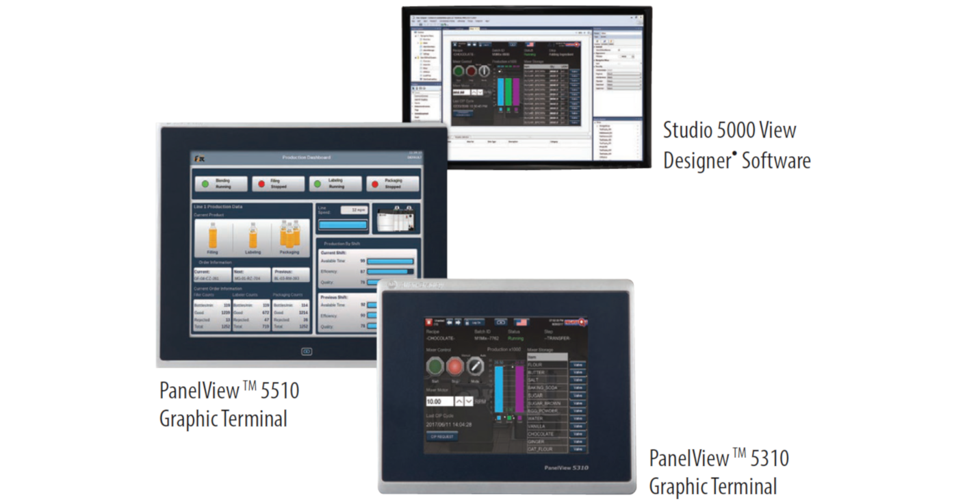 Data drive decisions at your fingertips hero
