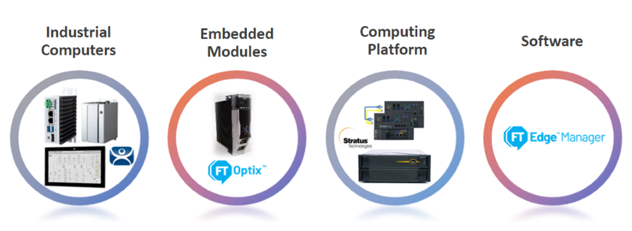 Edge computing infographic