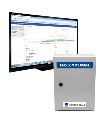 NCC eBox for NECA