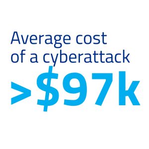 Pullout Stat for Article