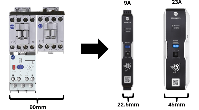 Traditional Motor Reversing Starter v M100