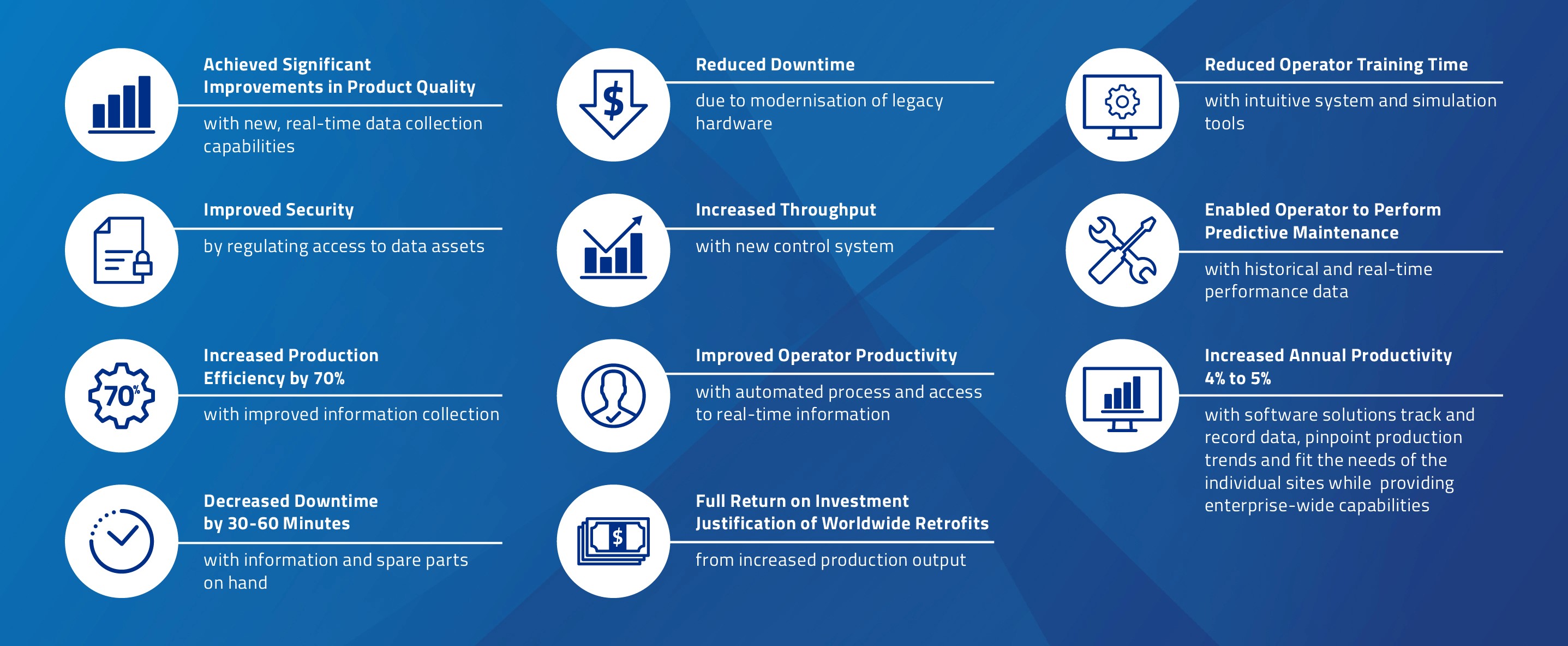 Modernisation-whitepaper-Image 4