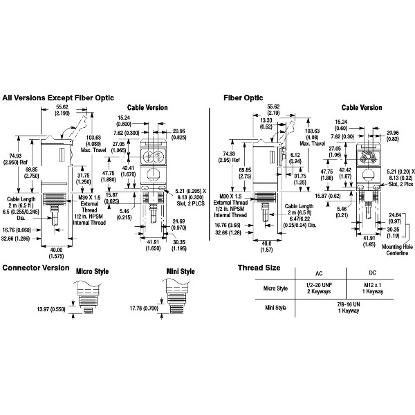 AllenBradley 42GRL Photoelectric Sensor Trans Beam Emitter 10264V AC