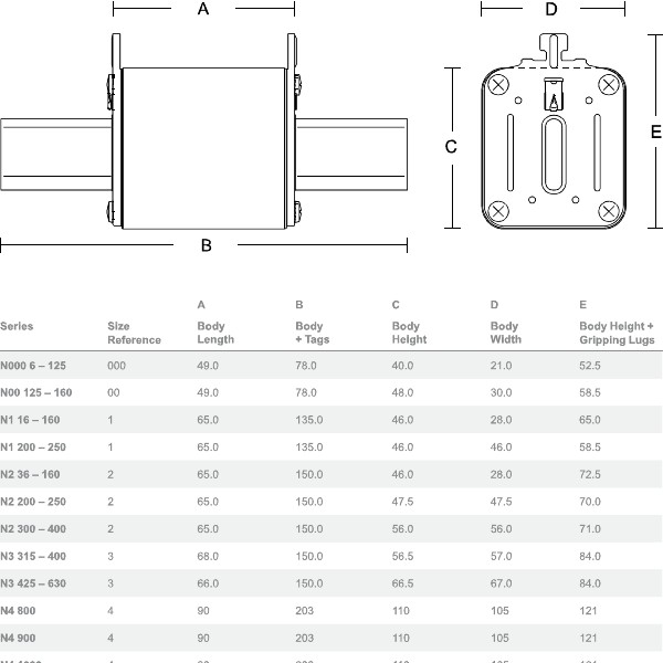 N00025 Fuse Dimensional Diagram