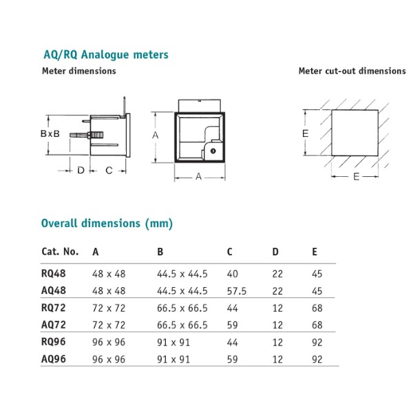RQ480240VAC Analogue Meter Dimensional Diagram