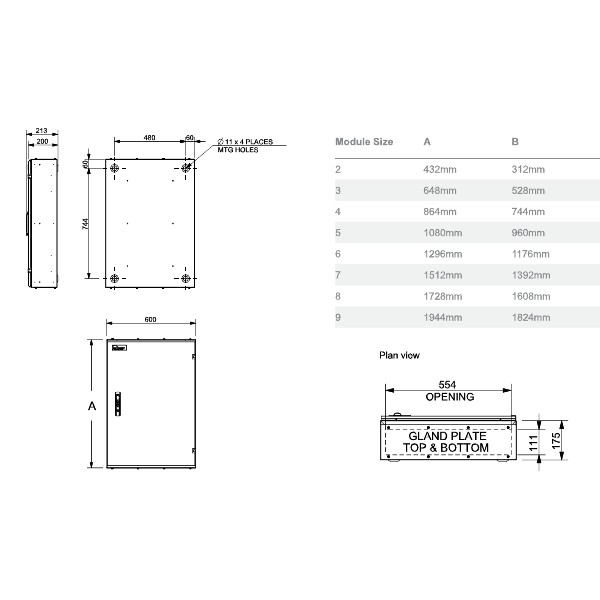 NHP Concept Plus P/board Metering 1728mm IP42 Dual Energy Meter