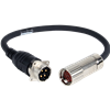 2090CPWM4E214TR Kinetix Servo Cable